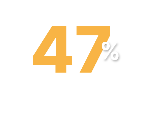 05-3